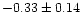 $-0.33 \pm 0.14$