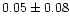 $ 0.05 \pm 0.08$