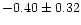 $-0.40 \pm 0.32$