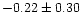 $-0.22 \pm 0.30$
