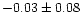 $-0.03 \pm 0.08$