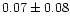 $ 0.07 \pm 0.08$