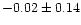 $-0.02 \pm 0.14$