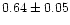 $ 0.64 \pm 0.05$