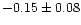 $-0.15 \pm 0.08$