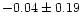 $-0.04 \pm 0.19$