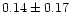 $ 0.14 \pm 0.17$