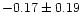 $-0.17 \pm 0.19$