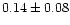 $ 0.14 \pm 0.08$