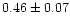 $ 0.46 \pm 0.07$