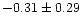 $-0.31 \pm 0.29$