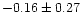 $-0.16 \pm 0.27$