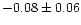 $-0.08 \pm 0.06$