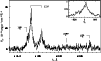 \begin{figure}
\par\includegraphics[width=8.8cm,clip]{h2787f2.eps} \end{figure}