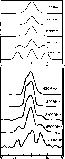 \begin{figure}
\par\includegraphics[width=7.7cm,height=7.7cm,clip]{2a.ps}\par\includegraphics[width=7.7cm,clip]{2b.ps}\end{figure}