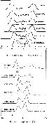 \begin{figure}
\par\includegraphics[width=8cm,height=8cm,clip]{fig4.eps}\par\includegraphics[width=8cm,clip]{4b.ps}\end{figure}