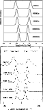 \begin{figure}
\par\includegraphics[width=7.3cm,height=7.7cm,clip]{6a.ps}\par\includegraphics[width=7.3cm,clip]{6b.ps}\end{figure}