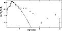 \begin{figure}
\par\resizebox{14cm}{!}{\includegraphics{aa1290f2.eps}}\end{figure}
