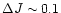 $\Delta J \sim 0.1$