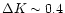 $\Delta K \sim 0.4$