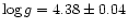 $\log g = 4.38 \pm 0.04$