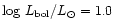 $\log \,L_{\rm bol}/L_{\odot}=1.0$