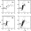 \begin{figure}
\par\resizebox{12.6cm}{!}{\includegraphics{cmdnew.ps}}\end{figure}