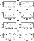 \begin{figure}
\par\resizebox{13.4cm}{!}{\includegraphics{curvs.eps}}\end{figure}