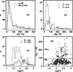 \begin{figure}
\par\resizebox{12.3cm}{!}{\includegraphics{amp.ps}}
\end{figure}