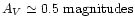 $A_V \simeq 0.5 \mbox{
magnitudes}$