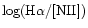 $\log({\rm H}\alpha/[{\rm NII}])$