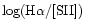 $\log({\rm H}\alpha/{\rm [SII]})$