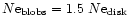 $N{\rm e}_{\rm blobs} = 1.5~N{\rm e}_{\rm disk}$