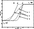 \begin{figure}
\resizebox{\hsize}{5cm}{\includegraphics{mn_strat_profile.eps}}\end{figure}