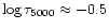 $\log\tau_{5000}\approx-0.5$