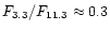 $F_{3.3}/F_{11.3}\approx0.3$
