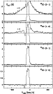 \begin{figure}
\par\resizebox{6.5cm}{!}{\includegraphics{h2711f2.eps}}\par\end{figure}