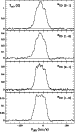 \begin{figure}
\par\resizebox{6.5cm}{!}{\includegraphics{h2711f3.eps}}\par\end{figure}