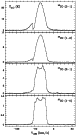 \begin{figure}
\par\resizebox{6.5cm}{!}{\includegraphics{h2711f11.eps}}\par\end{figure}