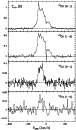 \begin{figure}
\par\resizebox{6.5cm}{!}{\includegraphics{h2711f16.eps}}\par\end{figure}