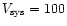 $V_{\rm sys} = 100$