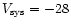 $V_{\rm sys} = -28$