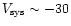 $V_{\rm sys}\sim -30$