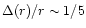 $\Delta(r)/r
\sim 1/5$