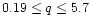 $0.19 \le q \le 5.7$