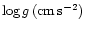 $\log g\, \rm {(cm\, s^{-2})}$