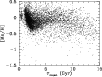 \begin{figure}
{\resizebox{11.8cm}{!}{\includegraphics[angle=-90]{h2739f10.ps}}\hfill
\parbox[t]{65mm}{
} }
\end{figure}