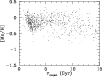 \begin{figure}
{\resizebox{11.8cm}{!}{\includegraphics[angle=-90]
{h2739f11.ps}}\hfill
\parbox[t]{65mm}{
} }
\end{figure}