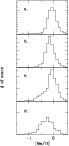 \begin{figure}
\par\includegraphics[width=6cm,clip]{h2739f18.ps}\end{figure}