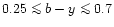 $ 0.25 \mathrel{\mathchoice {\vcenter{\offinterlineskip\halign{\hfil
$\displayst...
...\offinterlineskip\halign{\hfil$\scriptscriptstyle ...